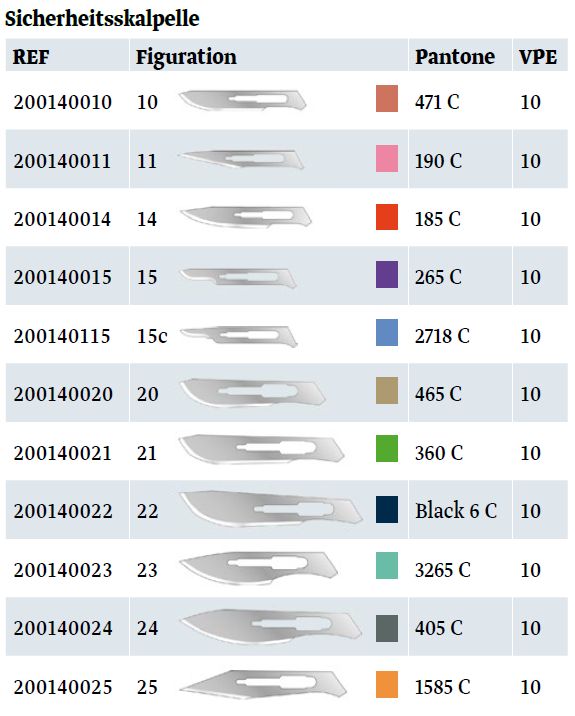 Sicherheits-Skalpelle FEATHER®