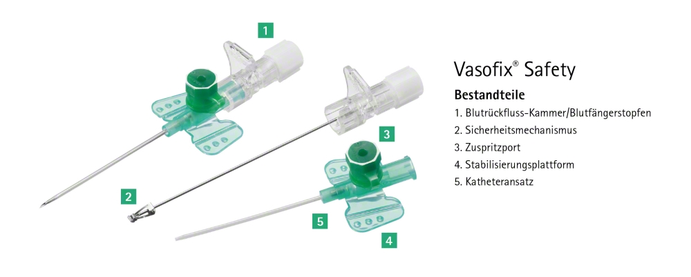 Vasofix® Safety Braunüle Vasofix® Safety Braunüle