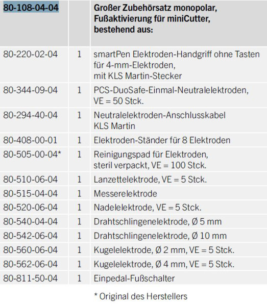 Zubehörsatz für Fussschaltung