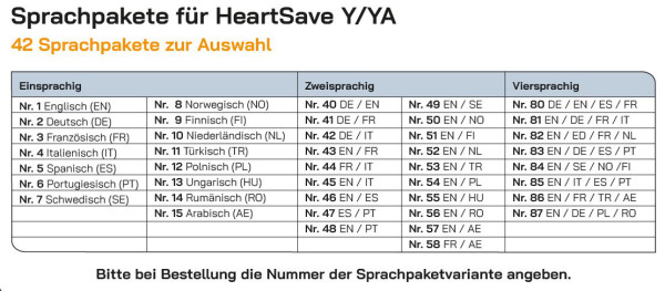 HeartSave Y/YA Sprachpaket-Erweiterung